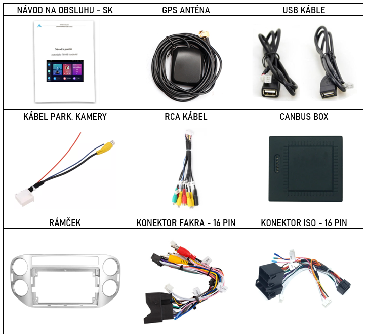 SK Prislusenstvo pre autorádio  Podofo n pre VW Tiguan 1 s CarPlay AndroidAuto - evtech.sk